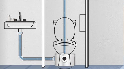 SFA - THIẾT BỊ VÀ GIẢI PHÁP